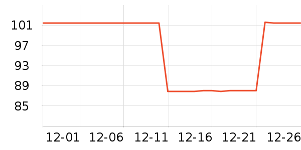 �����ֶ�������ʷ�۸�