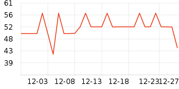 ��Ȼ�ý�������ʷ�۸�