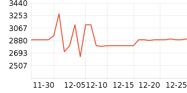 ����Hifi����/����/������ʷ�۸�