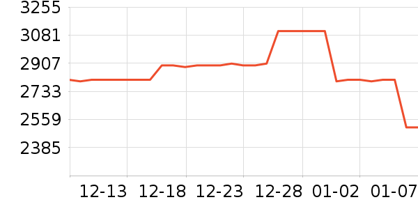 ����Hifi����/����/������ʷ�۸�