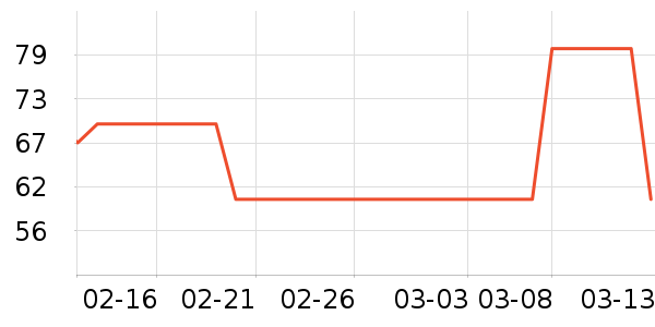 ����ϴ��Һ��ʷ�۸�