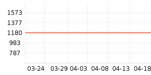 ��Я/�ƶ���Դ��ʷ�۸�