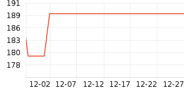 �����ؿյ�����ʷ�۸�