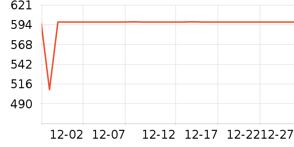 ��������������ʷ�۸�