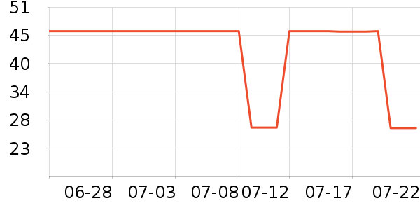 �����ܶ�ͯ������ʷ�۸�