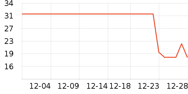 Ѧ���ǿ���/�̲�/������ʷ�۸�