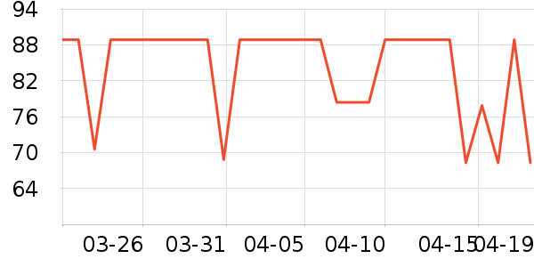 ���°���Ӿ�þ���ʷ�۸�