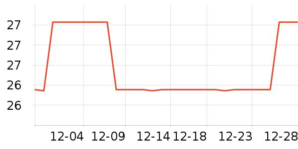 Ůʽ��������ʷ�۸�