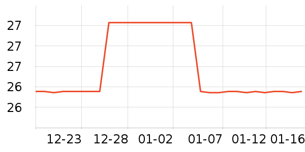 Ůʽ��������ʷ�۸�