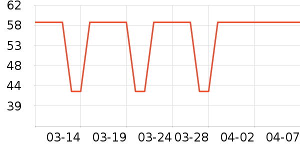 С����ˮ��/ˮ����ʷ�۸�