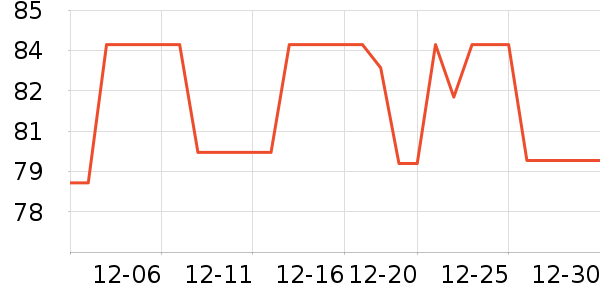 ������������ʷ�۸�