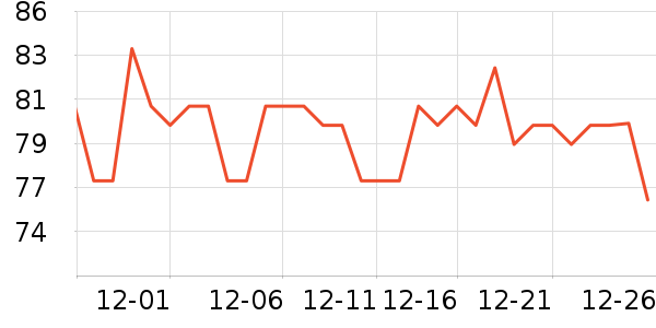 ������������ʷ�۸�