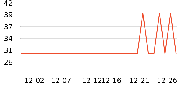 ���ʳ���������ʷ�۸�