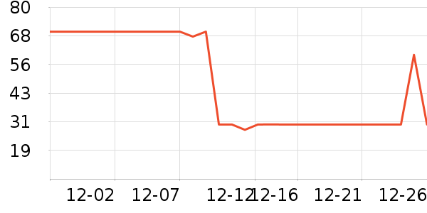 ����ï�и�װ��ʷ�۸�