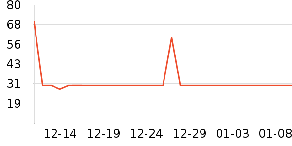 ����ï�и�װ��ʷ�۸�