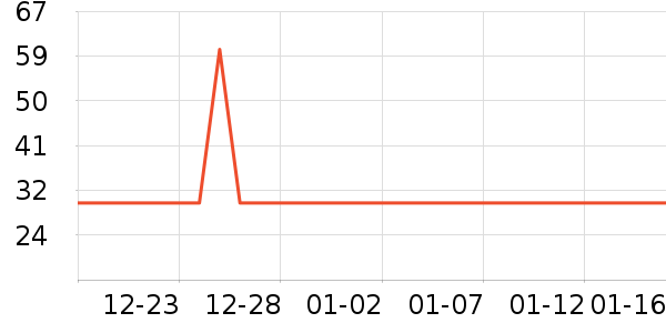 ����ï�и�װ��ʷ�۸�