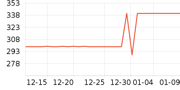 ������ԡ��/��ԡ����ʷ�۸�