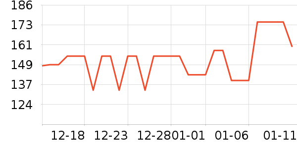 ���ɿ�˹���ݳ�����ʷ�۸�