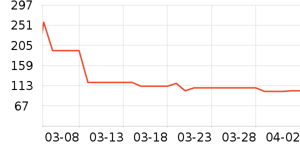 ���ױ���ϴ��Һ/����ʷ�۸�