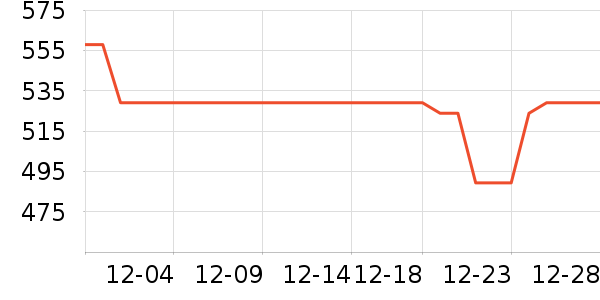 �˶�װ��ʷ�۸�