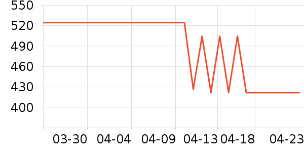 �˶�Ь��ʷ�۸�