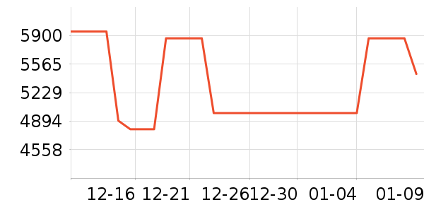 ��̫�����Ŵ���ʷ�۸�