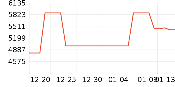 ��̫�����Ŵ���ʷ�۸�