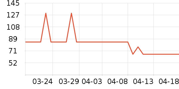 ޱŵ�ȷ�ɹ˪��ʷ�۸�