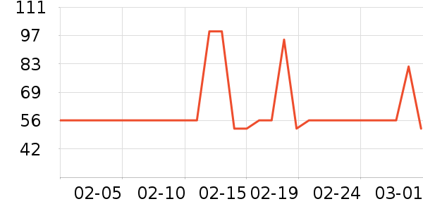 ũ��ɽȪ������ʷ�۸�