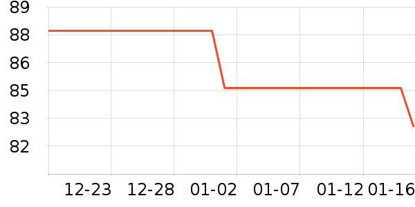 ���Ǽ�������������ʷ�۸�