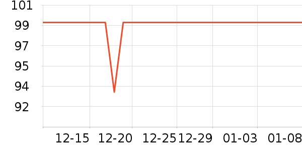 ŷ���Ž�������ʷ�۸�