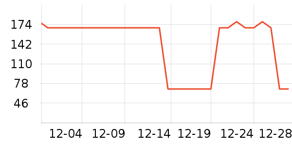 ��̫�Ͱ�����ʷ�۸�