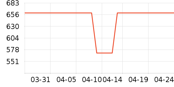 ���ʰ�Ħ��/��Ħ����ʷ�۸�