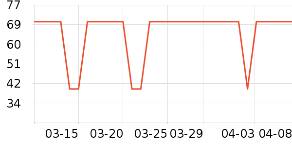 ���������׷�/�׺�/������ʷ�۸�