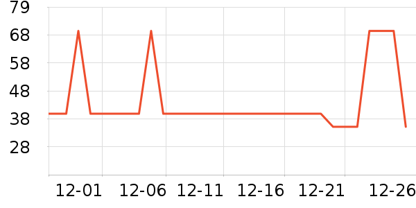 ���������׷�/�׺�/������ʷ�۸�