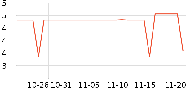 ֽ����ʷ�۸�