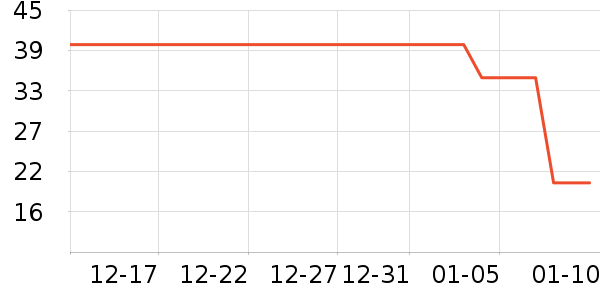 ������������ʷ�۸�