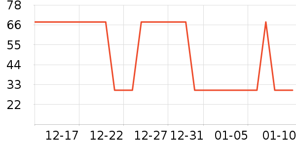 �Ź�������ʷ�۸�