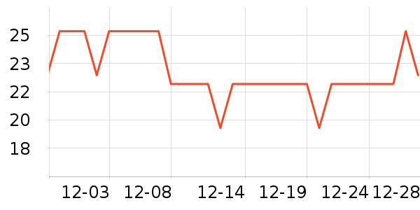 �԰ؼλ��߻�����ʷ�۸�