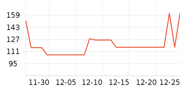 ��ԾѪѹ����ʷ�۸�