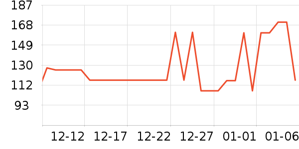 ��ԾѪѹ����ʷ�۸�