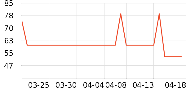 ������ʪ����ʷ�۸�