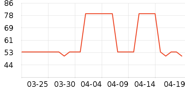 ������ʪ����ʷ�۸�