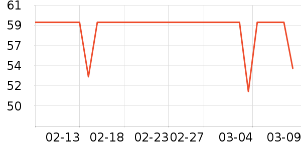 ����˼è����ʷ�۸�