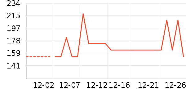 ��ԾѪѹ����ʷ�۸�