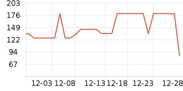 ��ԾѪѹ����ʷ�۸�