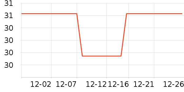 �����ͯ����/ͯ����ʷ�۸�