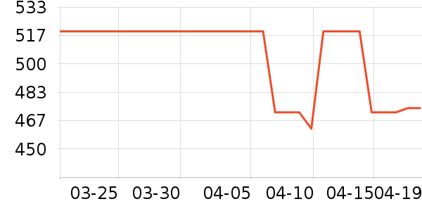 С�����Ҿ���Ʒ��ʷ�۸�