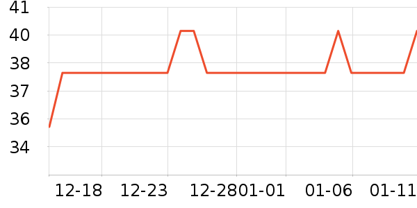 A��BŮʿ�ڿ���ʷ�۸�