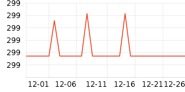 ��˾�����޷���ʷ�۸�